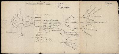 brief, outlines, aantekeningen, landkaarten<br />New Frontiers